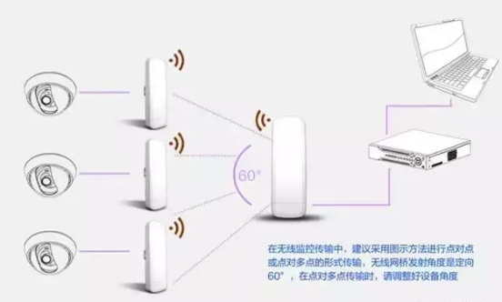 苏州监控安装、苏州综合布线、苏州无线覆盖、苏州弱电工程-苏州创之杰数码科技有限公司