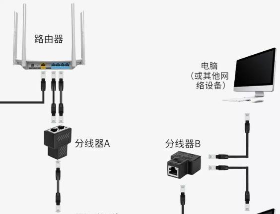 苏州监控安装、苏州综合布线、苏州无线覆盖、苏州弱电工程-苏州创之杰数码科技有限公司