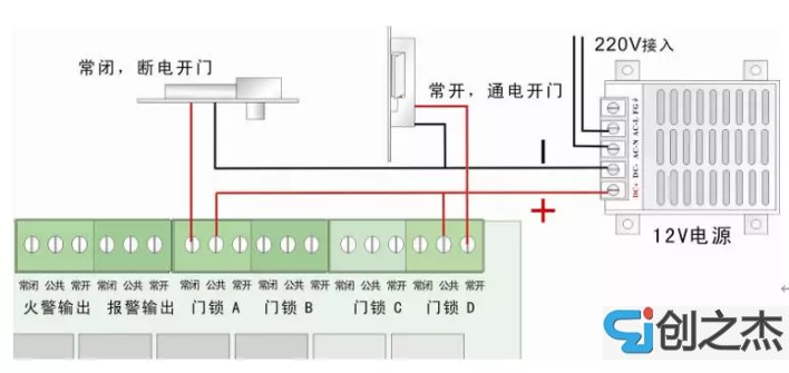 苏州监控安装、苏州综合布线、苏州无线覆盖、苏州弱电工程-苏州创之杰数码科技有限公司