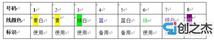 苏州监控安装、苏州综合布线、苏州无线覆盖、苏州弱电工程-苏州创之杰数码科技有限公司