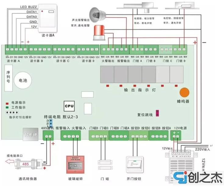 苏州监控安装、苏州综合布线、苏州无线覆盖、苏州弱电工程-苏州创之杰数码科技有限公司