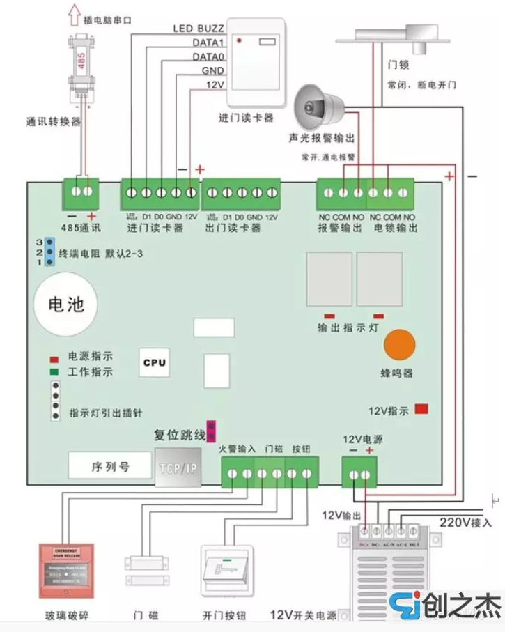 苏州监控安装、苏州综合布线、苏州无线覆盖、苏州弱电工程-苏州创之杰数码科技有限公司